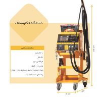 دستگاه تکنو صاف ۱۹ هزار