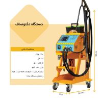 دستگاه تکنو صاف ۱۸ هزار